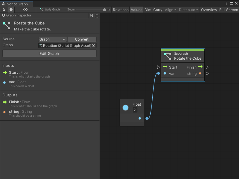 An image of the Graph window. The Graph Inspector is open and displays information for each port added to a Subgraph node. The ports are the same as the ones defined in the previous image: Start, Finish, var, and string. A Float literal node with a value of 2 connects to the var input data port.