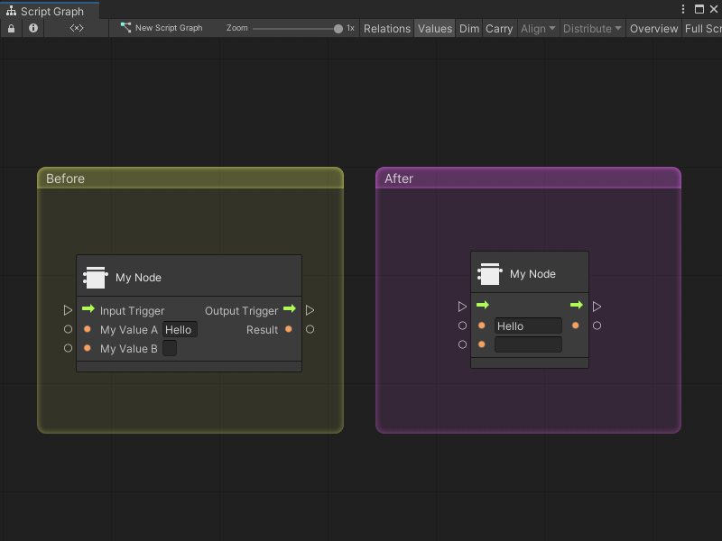 An image of the Graph window. The opened Script Graph has two groups that each contain a single Custom C# node: a yellow Before group and a purple After group. In the Before group, every label for each port on the Custom C# node, My Node, displays on the node. In the After group, all labels for every port on the node are hidden and are only represented by their port type icons.