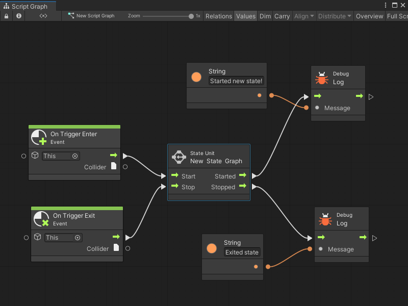 An image of the Graph window. The Output Trigger port from an On Trigger Enter Event node connects to the Start port on the New State Graph State Unit node. The Output Trigger port from an On Trigger Exit Event node connects to the Stop port on the New State Graph State Unit node. The Started Output Trigger port on the State unit node connects to the Input Trigger port on a Debug Log node. A String Literal node with a message of "Started new state!" connects to the Message input port on the Debug Log node. The Stopped Output Trigger port on the State Unit node connects to the Input Trigger port on another Debug Log node. Another String Literal node with a message of "Exited state" connects to the Message port on the second Debug Log node.