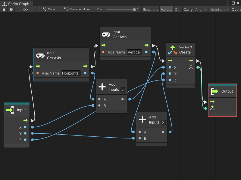 An image of the Graph window. The trigger output port on an Input node connects to the trigger input port on an Input Get Axis node. The Input Get Axis node has its Axis Name set to Horizontal. The output float port on the Get Axis node connects to the A input port on an Add Inputs node. The B input port on the Add Inputs node gets its value from the X output port on the Input node. The Add Inputs node connects its output port to the X input port on a Vector 3 Create node. The trigger output port on the Input Get Axis node connects to another Input Get Axis node with its Axis Name set to Vertical. The Vertical Input Get Axis node sends its output float value to the A input port on a second Add Inputs node. The Add Inputs node gets its B value from the Y output port on the Input node. The Add Inputs node sends its output value to the Y input port on the Vector 3 Create node. The Input node connects its Z output port directly to the Z input port on the Vector 3 Create node. The Output Trigger port on the Vector 3 Create node connects to the Input trigger on an Output node. The Vector 3 output port on the Vector 3 Create node connects to the Vector 3 input port on the Output node.