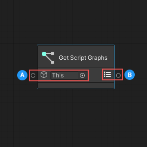 The Get Script Graphs node