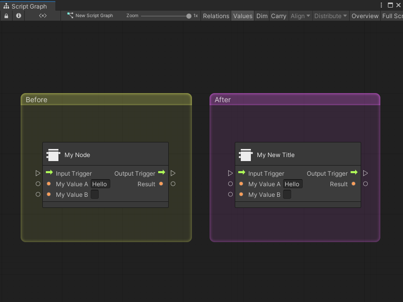 An image of the Graph window. The opened Script Graph has two groups that each contain a single Custom C# node: a yellow Before group and a purple After group. In the Before group, the title of the Custom C# node is "My Node." In the After group, the title of the Custom C# node is "My New Title."