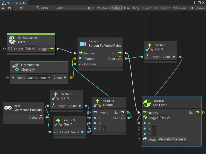 An image of the Graph window. An On Mouse Up node has its Target set to This. Its Trigger output node connects to the Invoke input port on a Camera Screen To World Point node. The Screen To World Point node gets its Target input from a Get Variable input node, which outputs the value of the MainCamera variable. The Screen To World Point node gets its Position Input from a Vector 3 Create node. The Vector 3 Create node takes its X input from an Input Get Mouse Position node, with a Vector 3 Get X node to get only the X value. It does the same for its Y input, with a Vector 3 Get Y node. The Screen To World Point node's Exit output trigger triggers the Invoke input port on a Rigidbody Add Force node, with its Target set to This and its Force Mode set to Velocity Change. The Rigidbody Add Force node takes an X input from the Screen To World Point Vector 3 Result output port, with a Vector 3 Get X node.